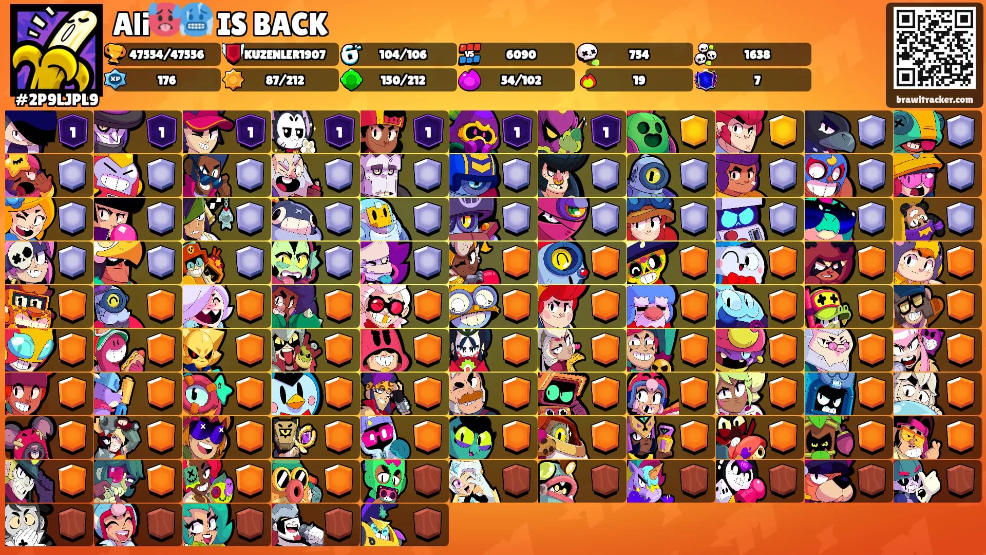 Ali🥵🥶 IS BACK's Ranks