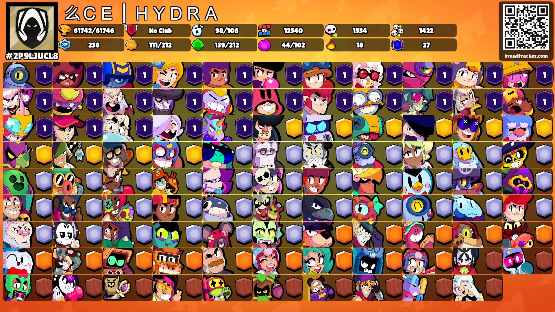 么ＣＥ | ＨＹＤＲＡ's Ranks