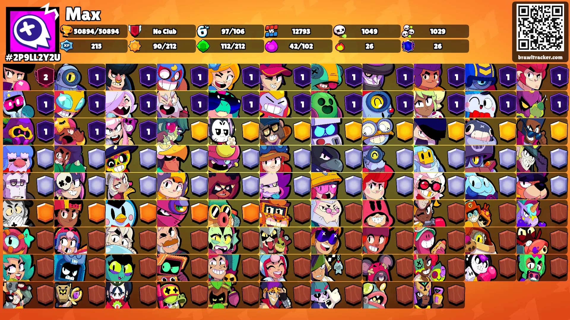 Max's Ranks