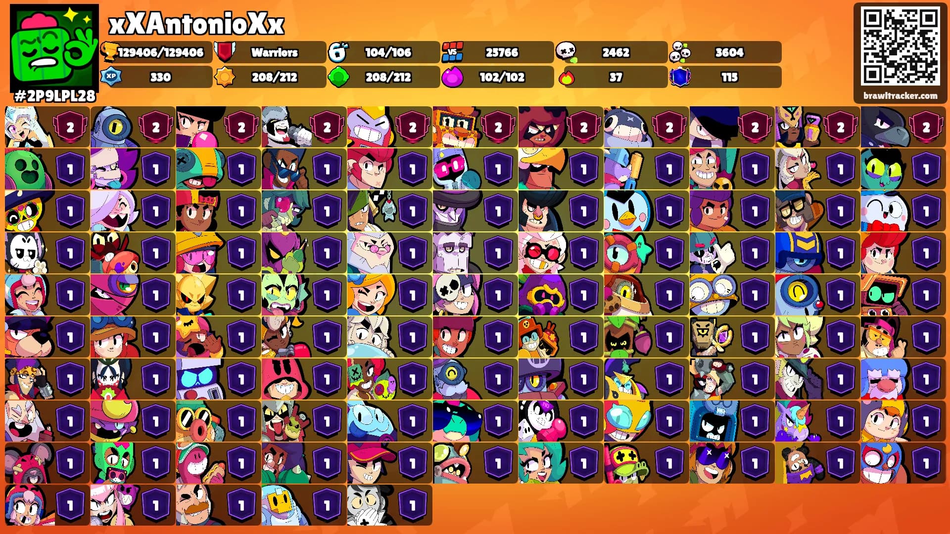 xXAntonioXx's Ranks
