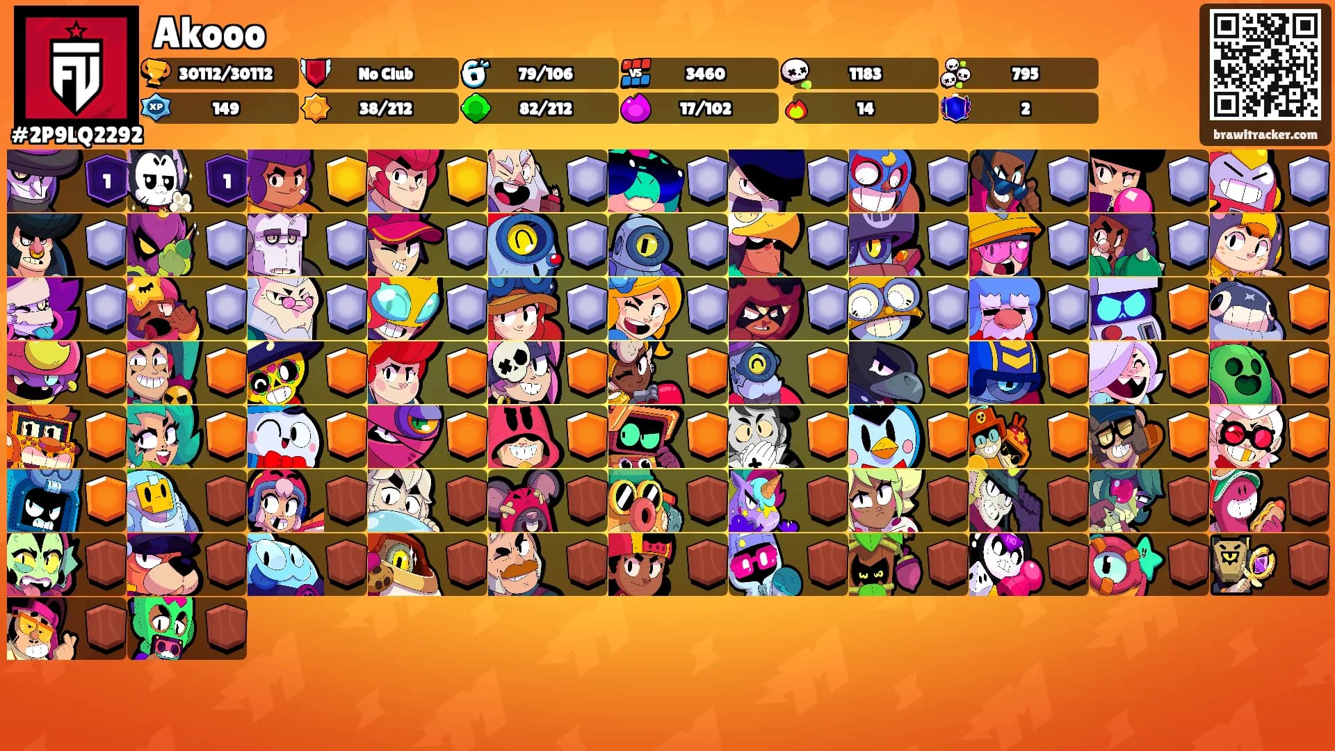 Akooo's Ranks