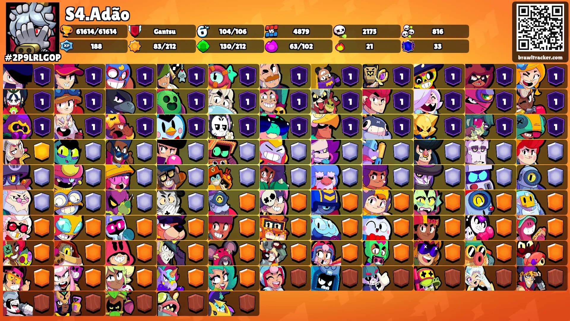 S4.Adão's Ranks
