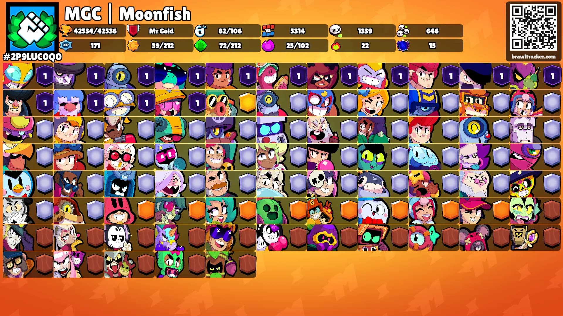 MGC | Moonfish's Ranks