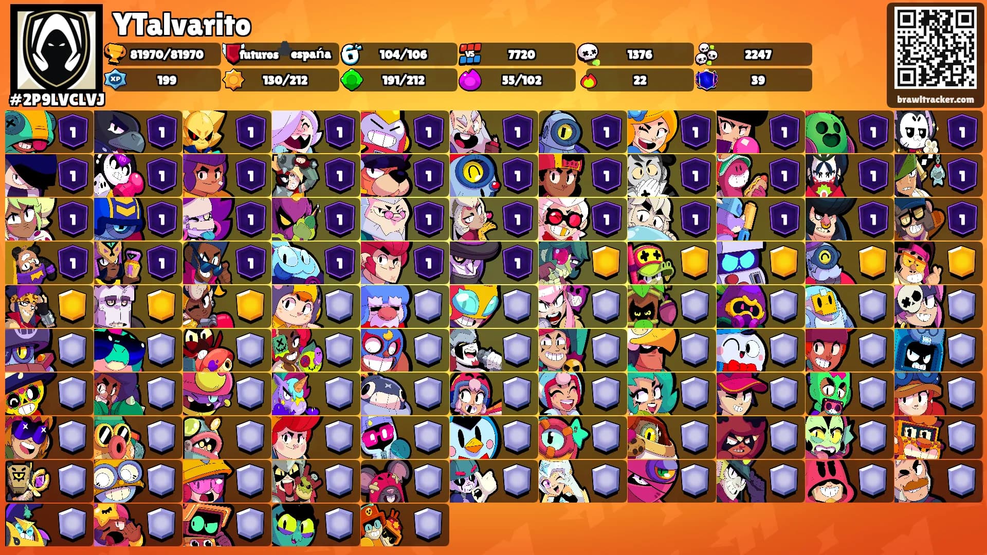 YTalvarito's Ranks