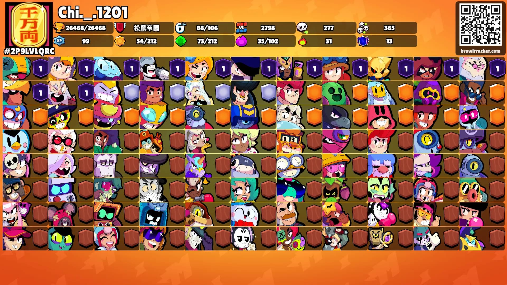 Chi._.1201's Ranks