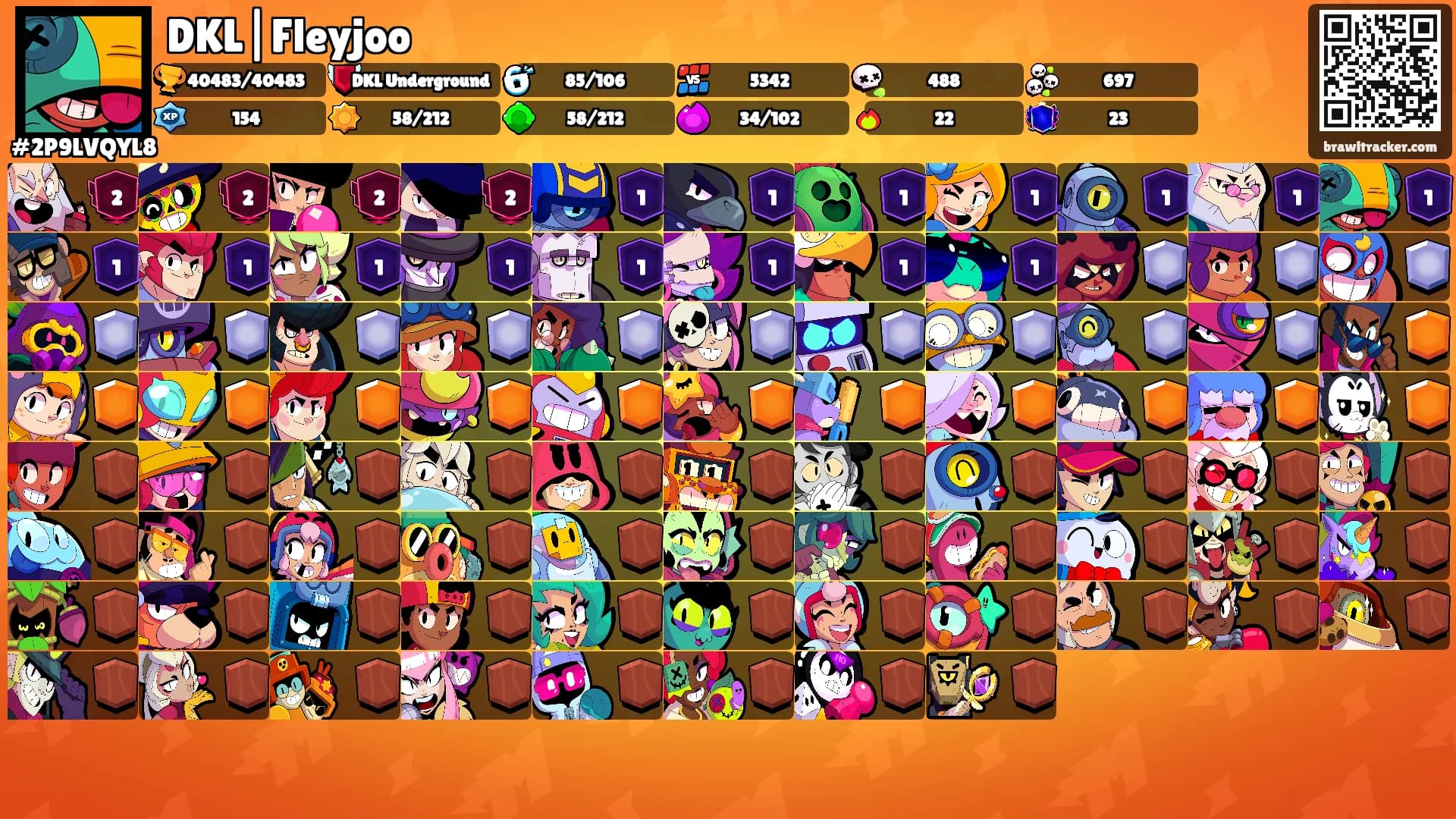 DKL|Fleyjoo's Ranks