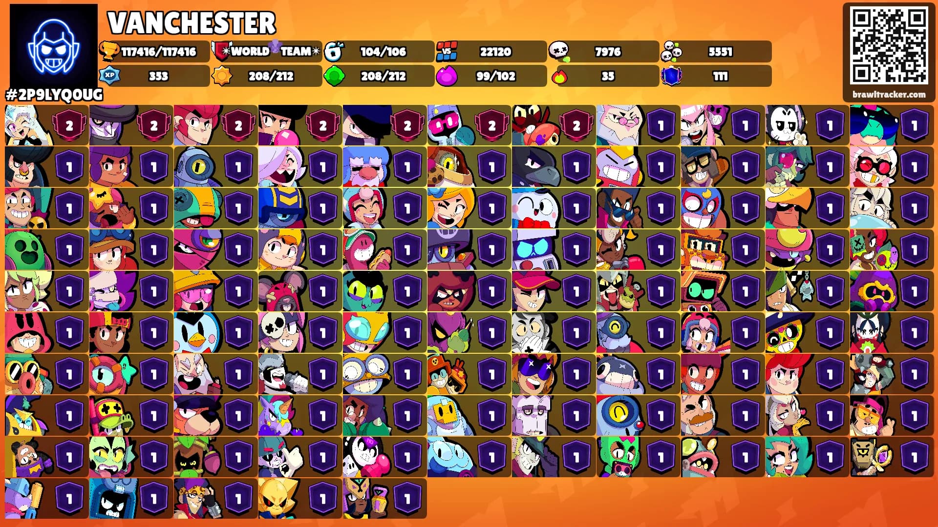VANCHESTER's Ranks
