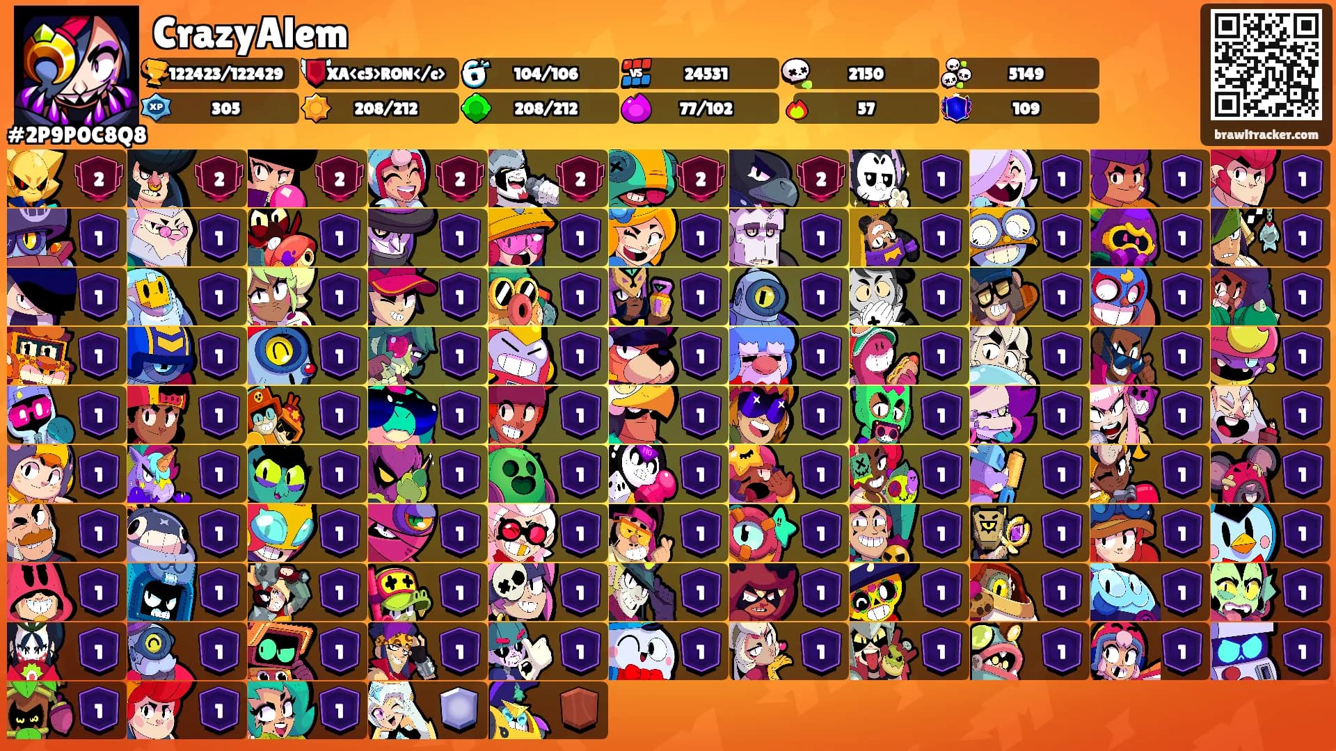 CrazyAlem's Ranks