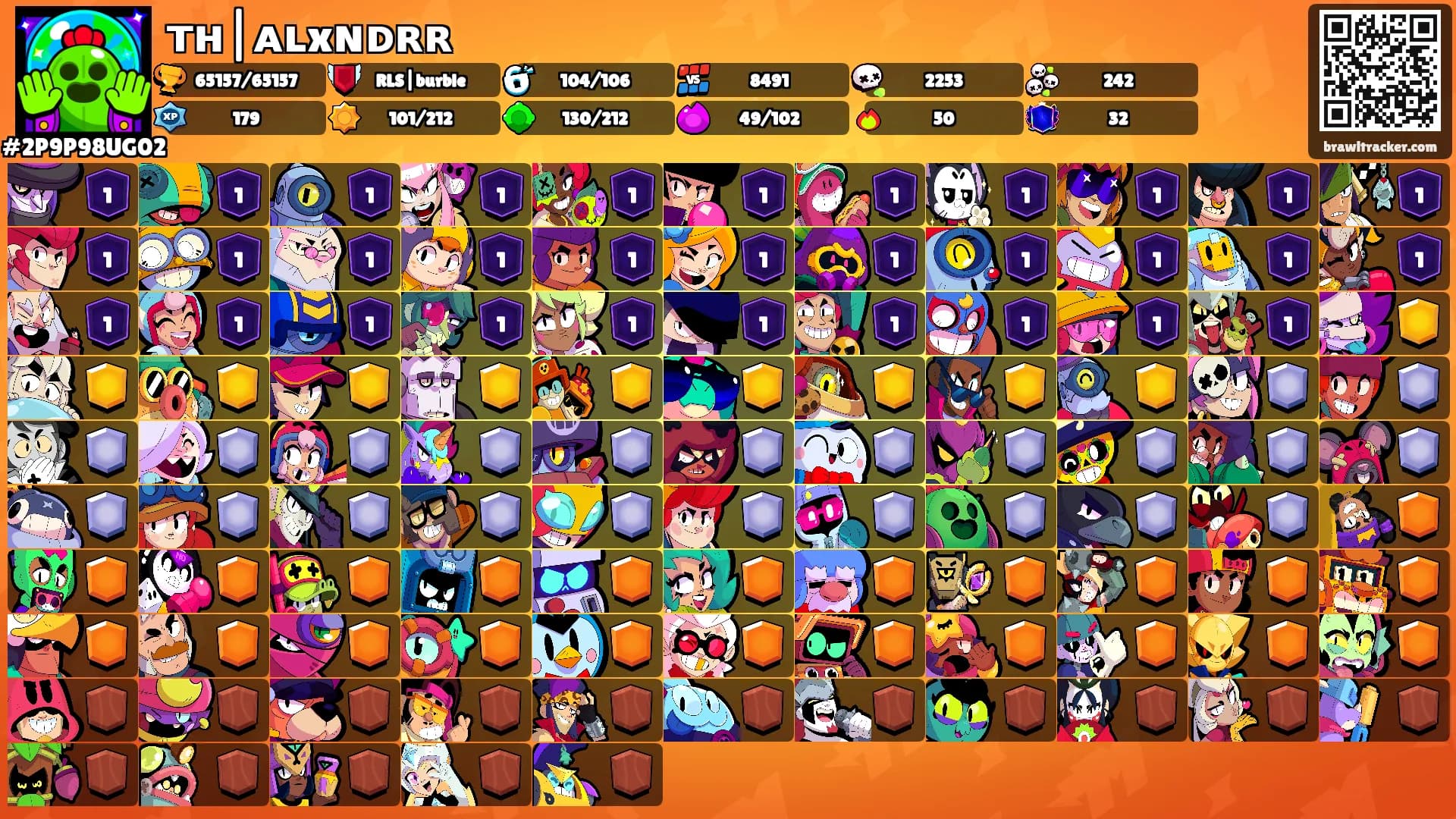 ᴛʜ|ᴀʟxɴᴅʀʀ's Ranks