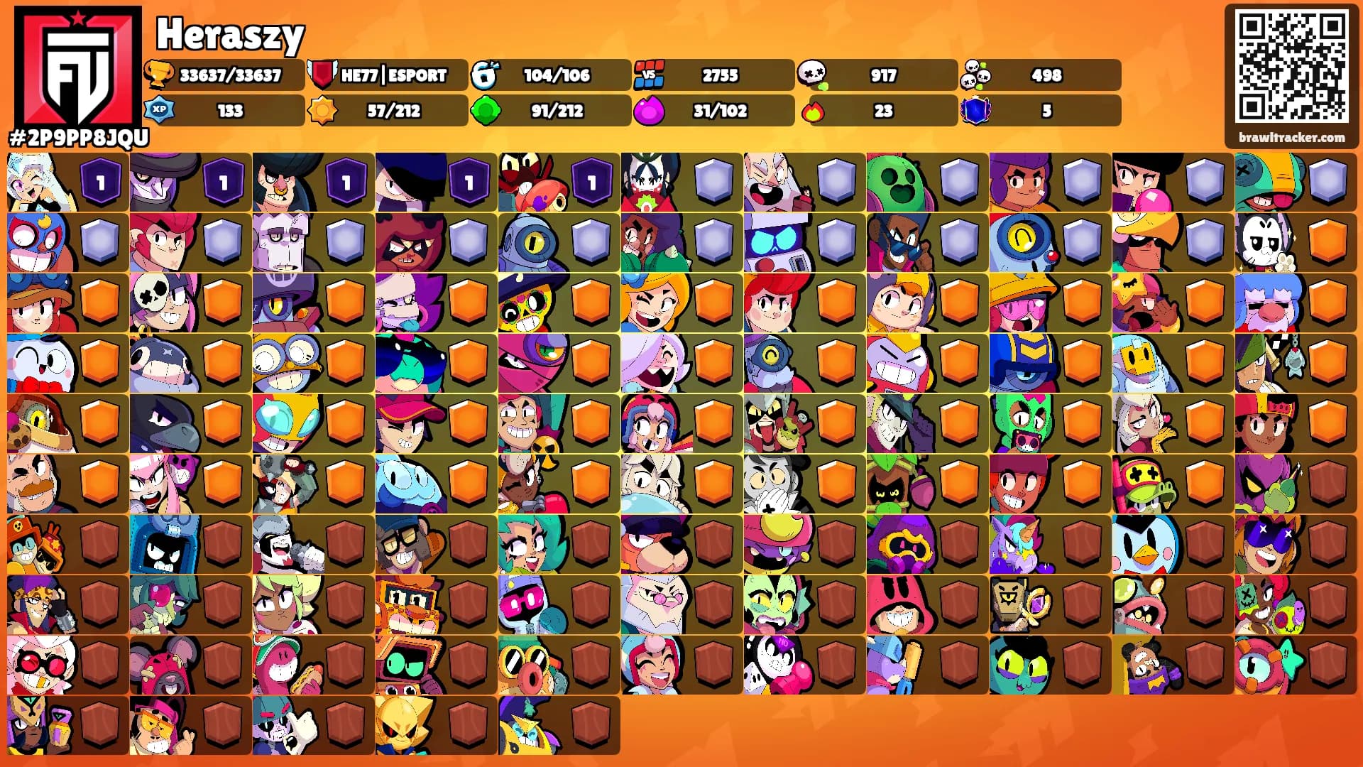 Heraszy's Ranks