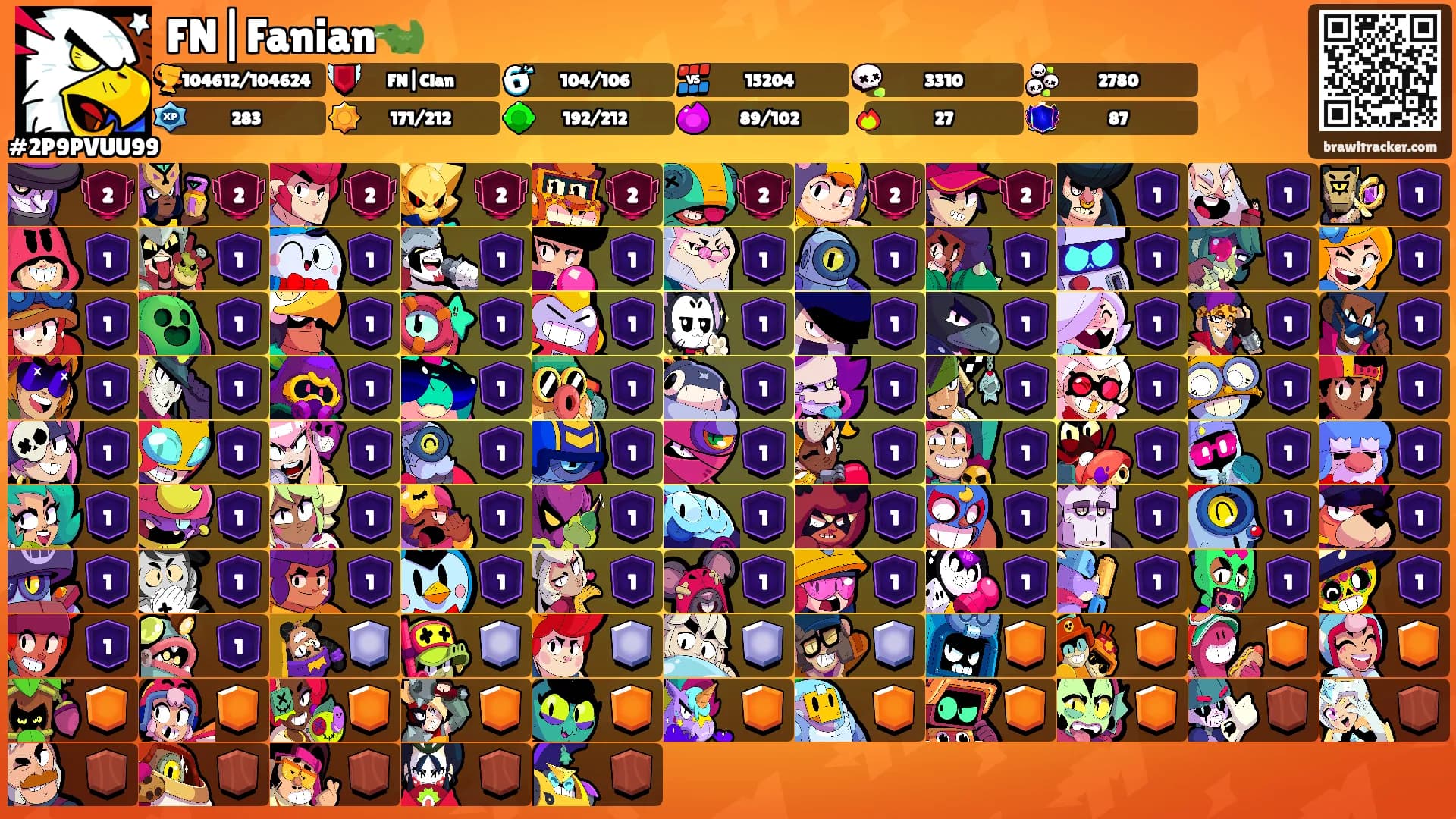 FN|Fanian🐊's Ranks