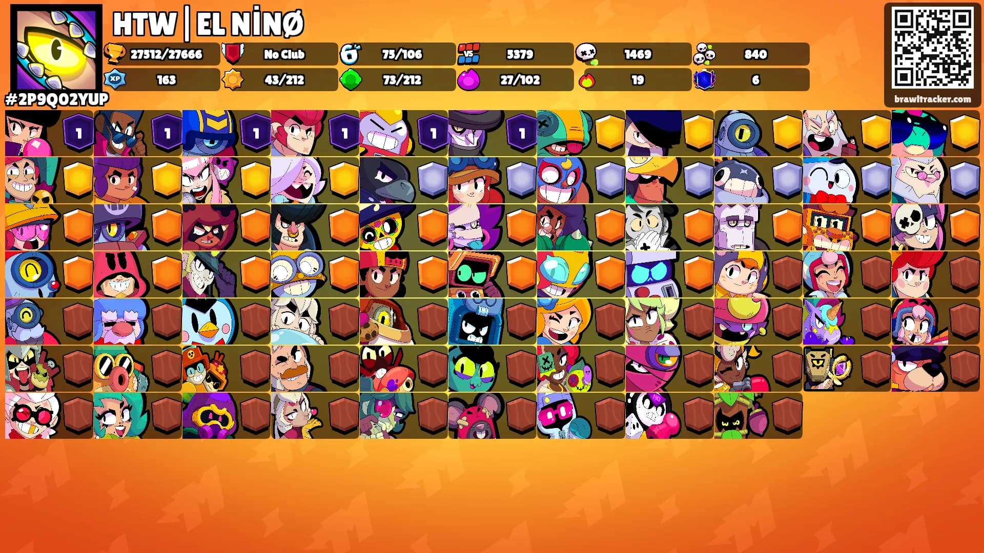 HTW|EL NİNØ's Ranks