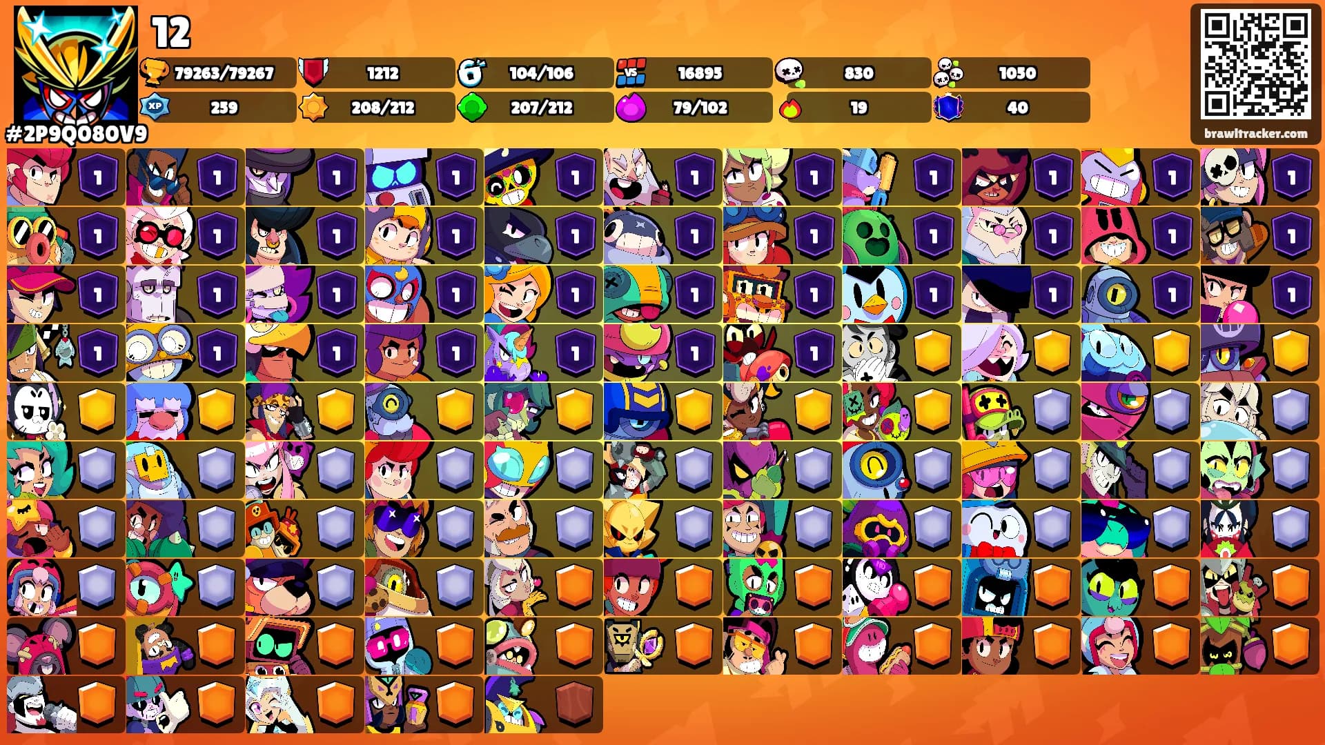12's Ranks