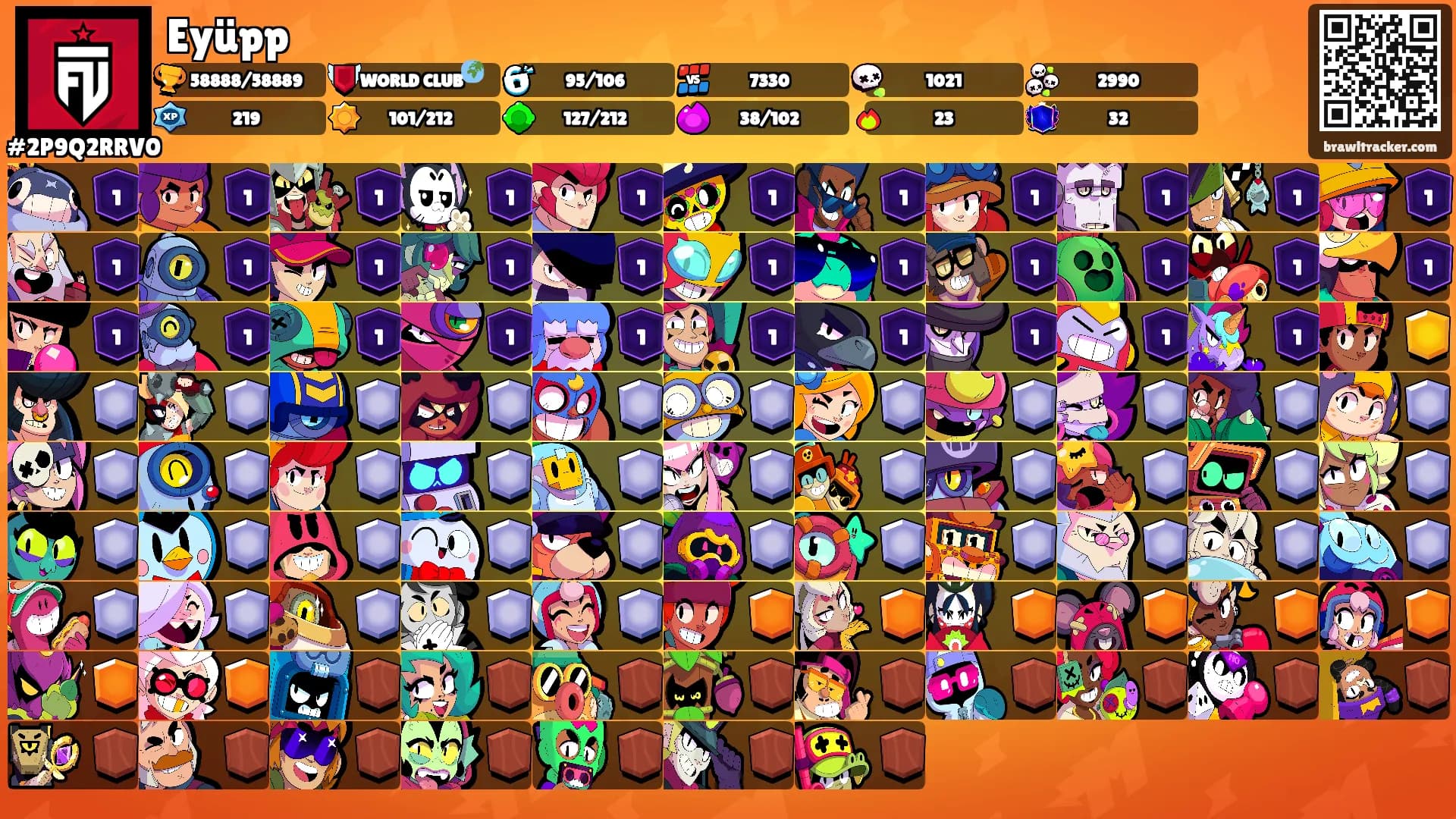 Eyüpp's Ranks