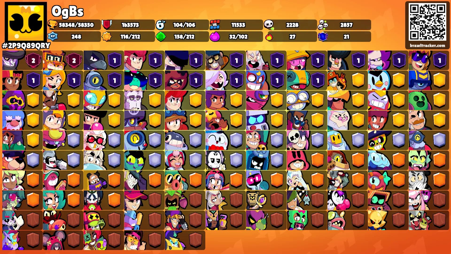 OgBs's Ranks