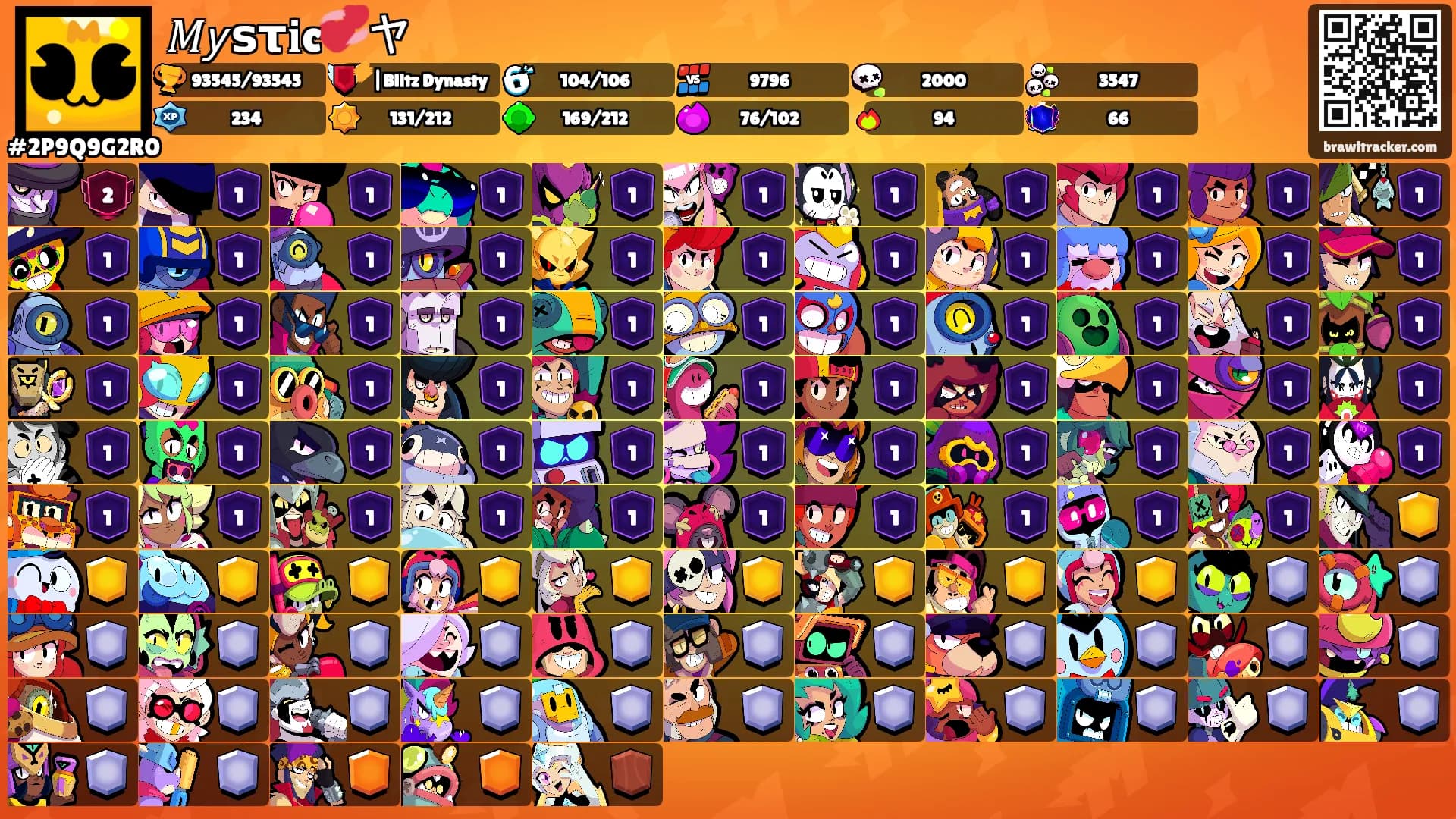 𝑀𝘺ꜱτ𝐢c💞ヤ's Ranks