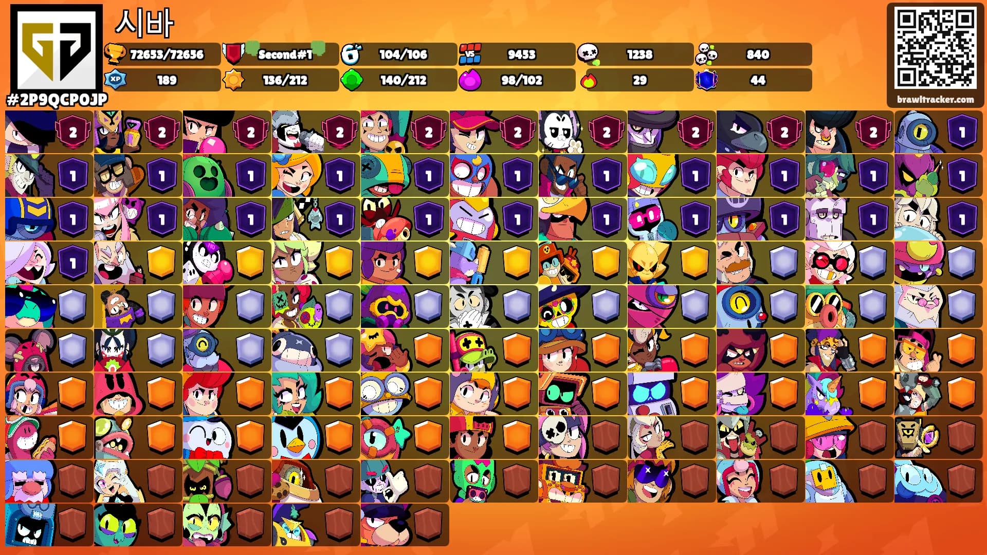 시바's Ranks