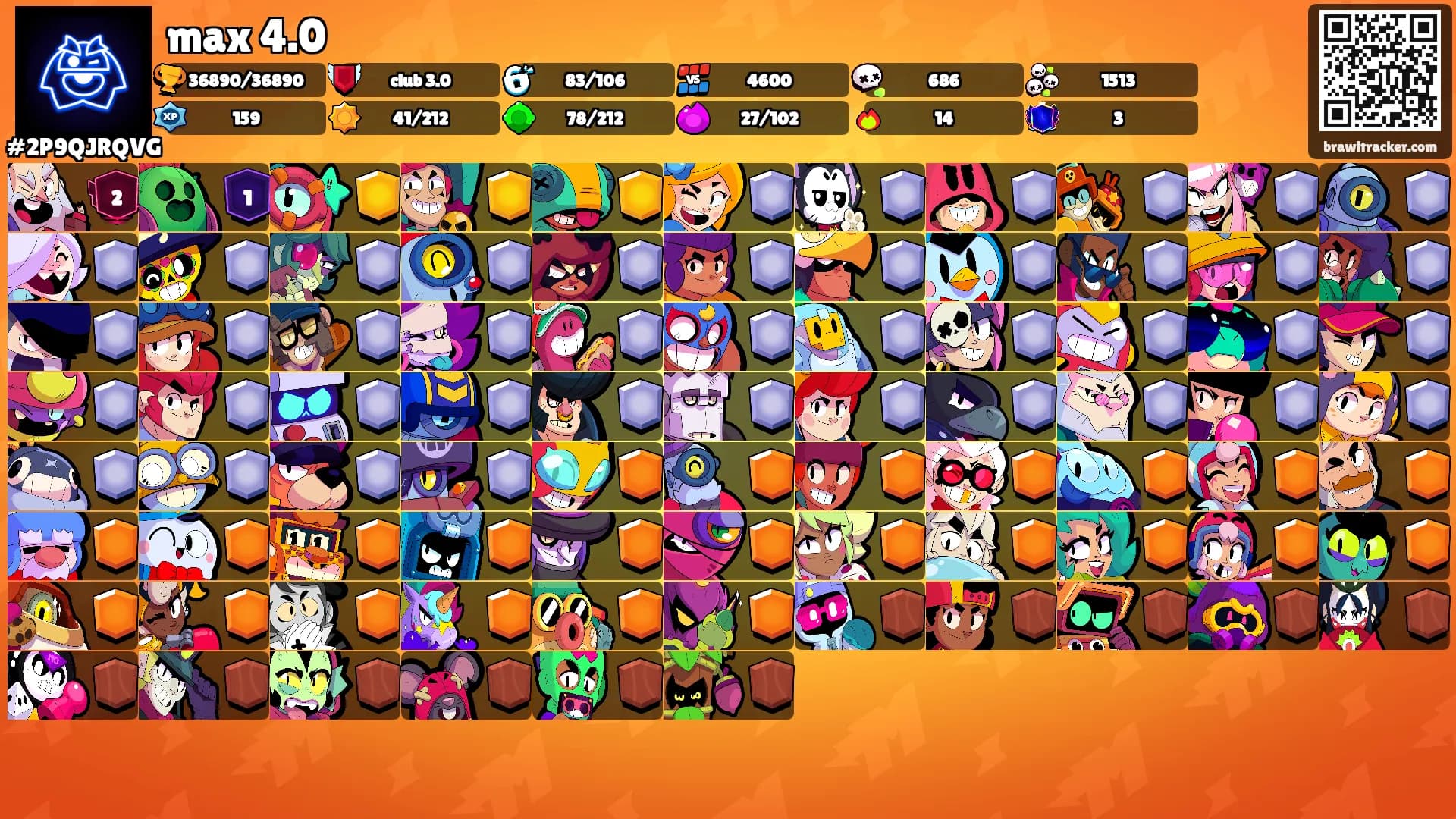 max 4.0's Ranks