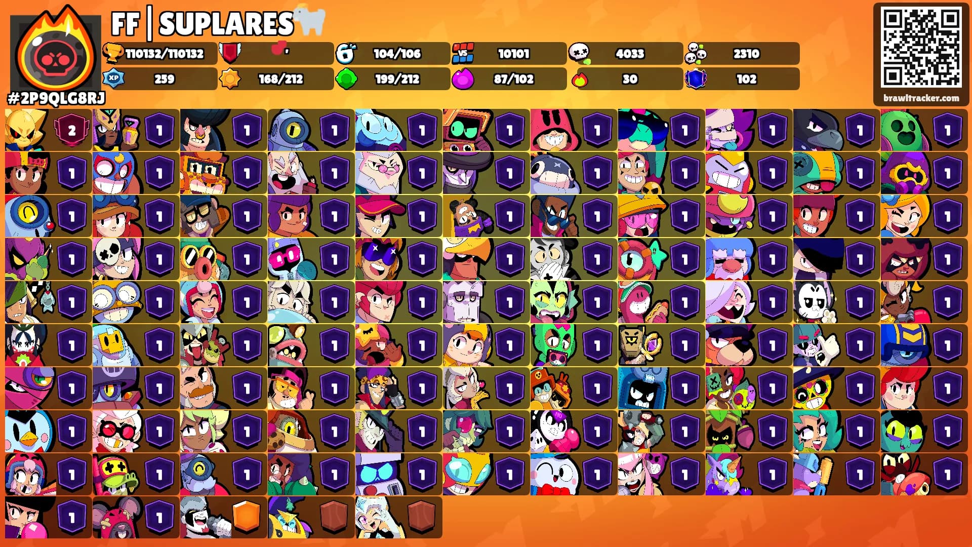FF|SUPLARES🐐's Ranks