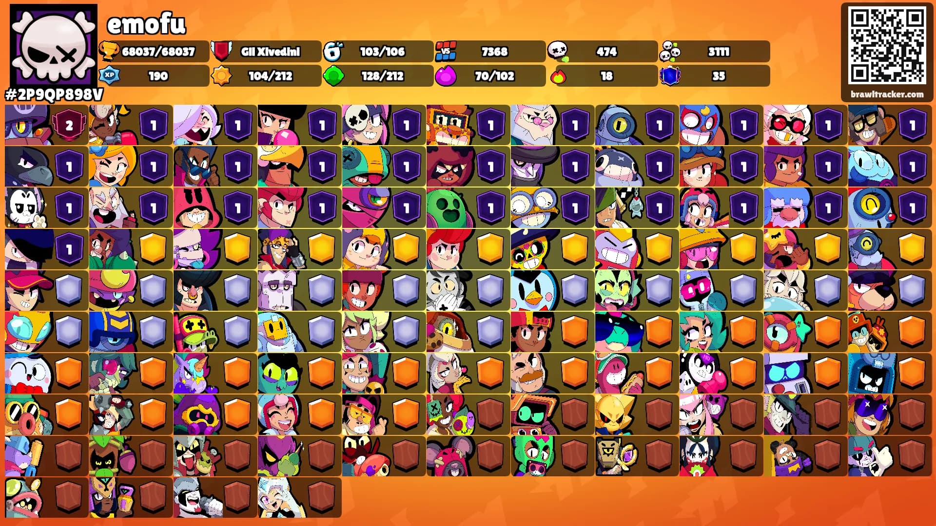 emofu's Ranks