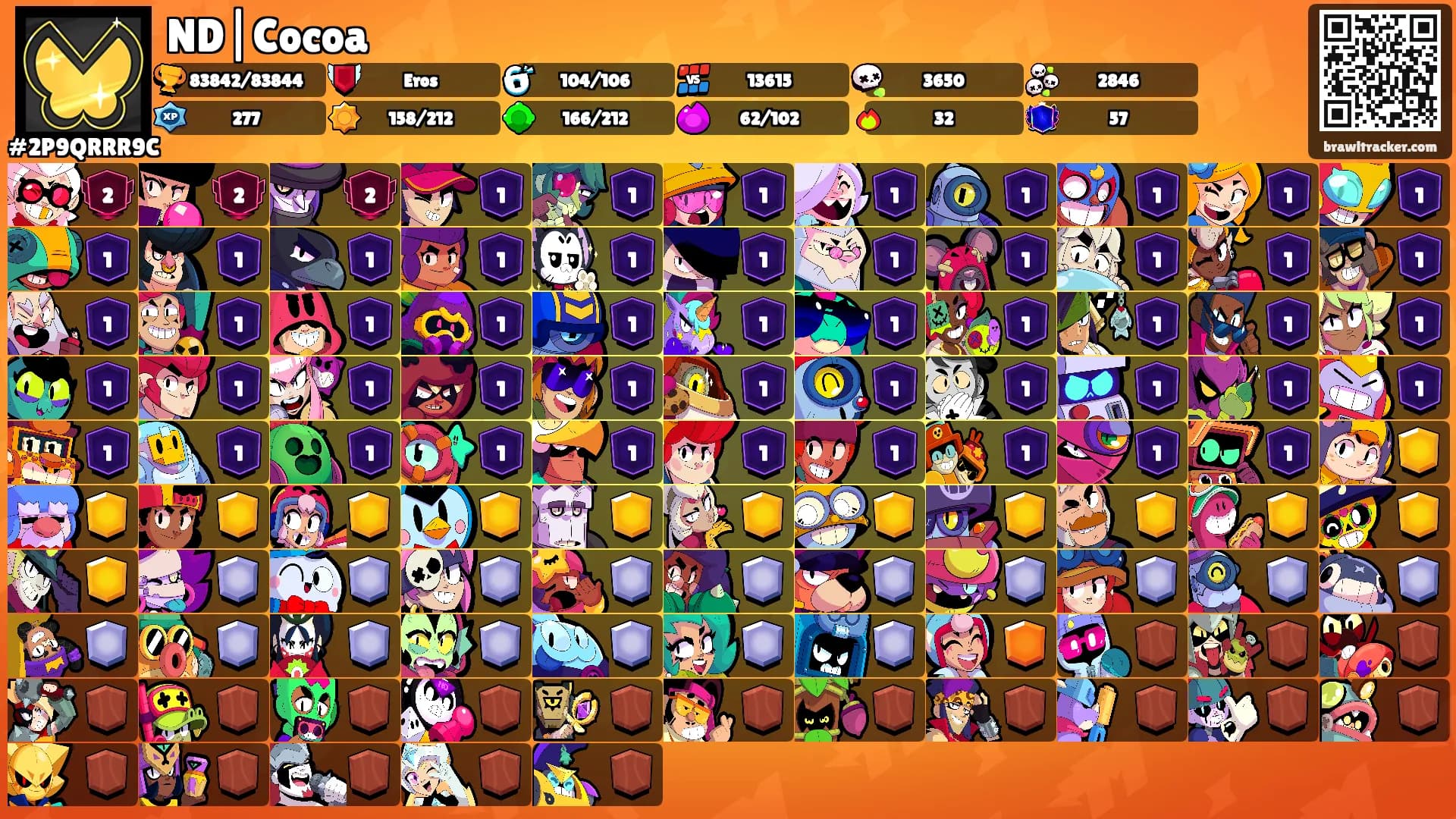 ND|Cocoa's Ranks
