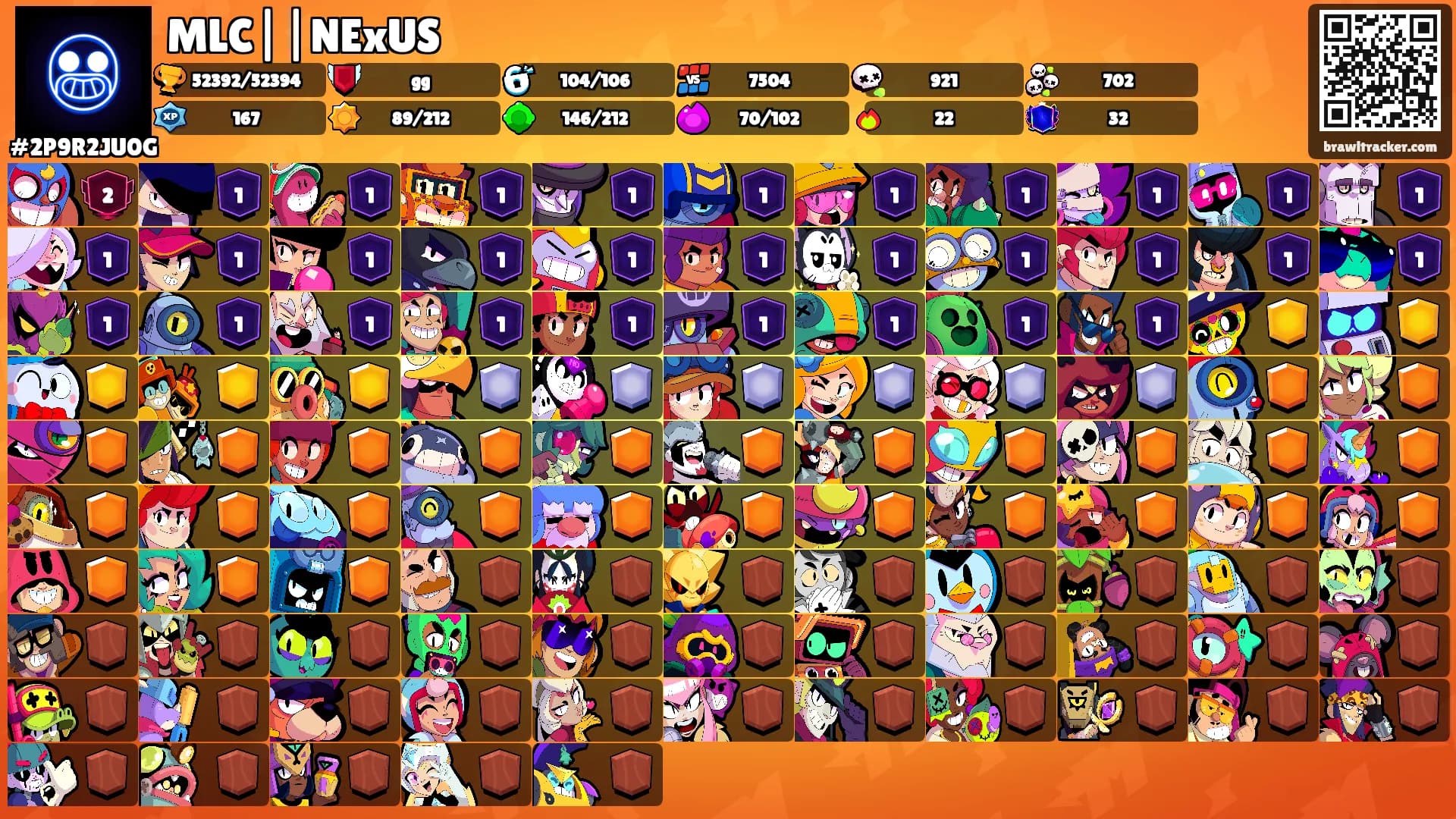 MLC||NExUS's Ranks