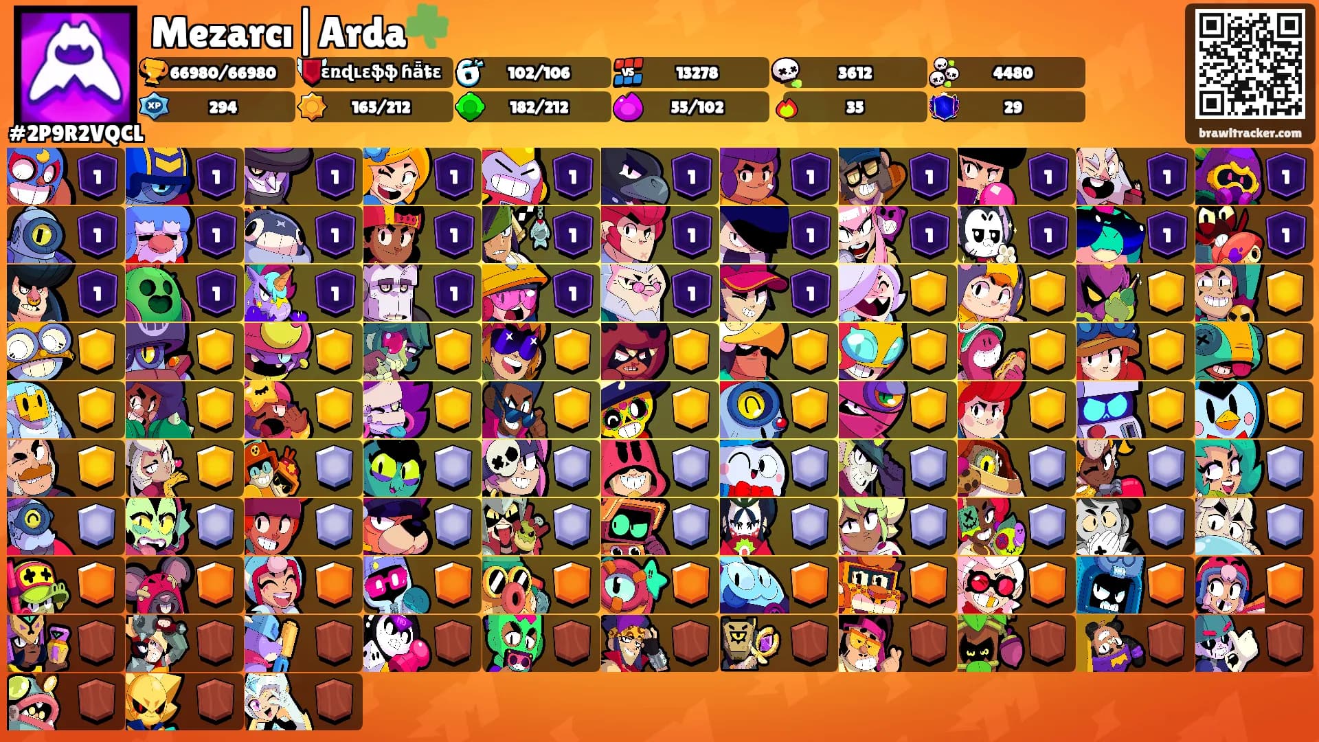 Mezarcı|Arda☘️'s Ranks