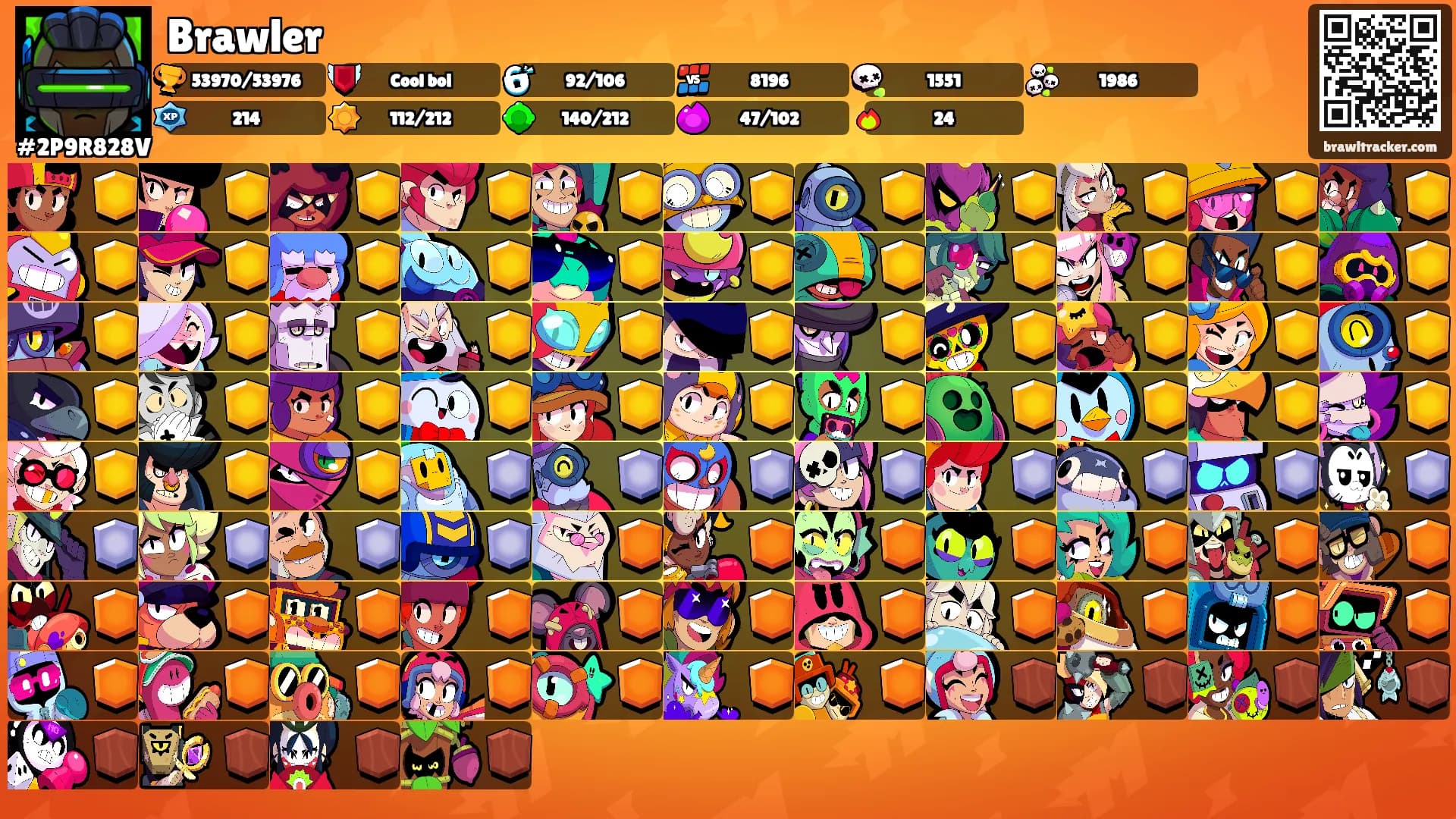 Brawler's Ranks