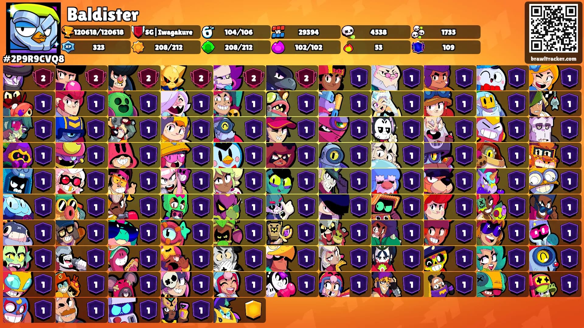 Baldister's Ranks