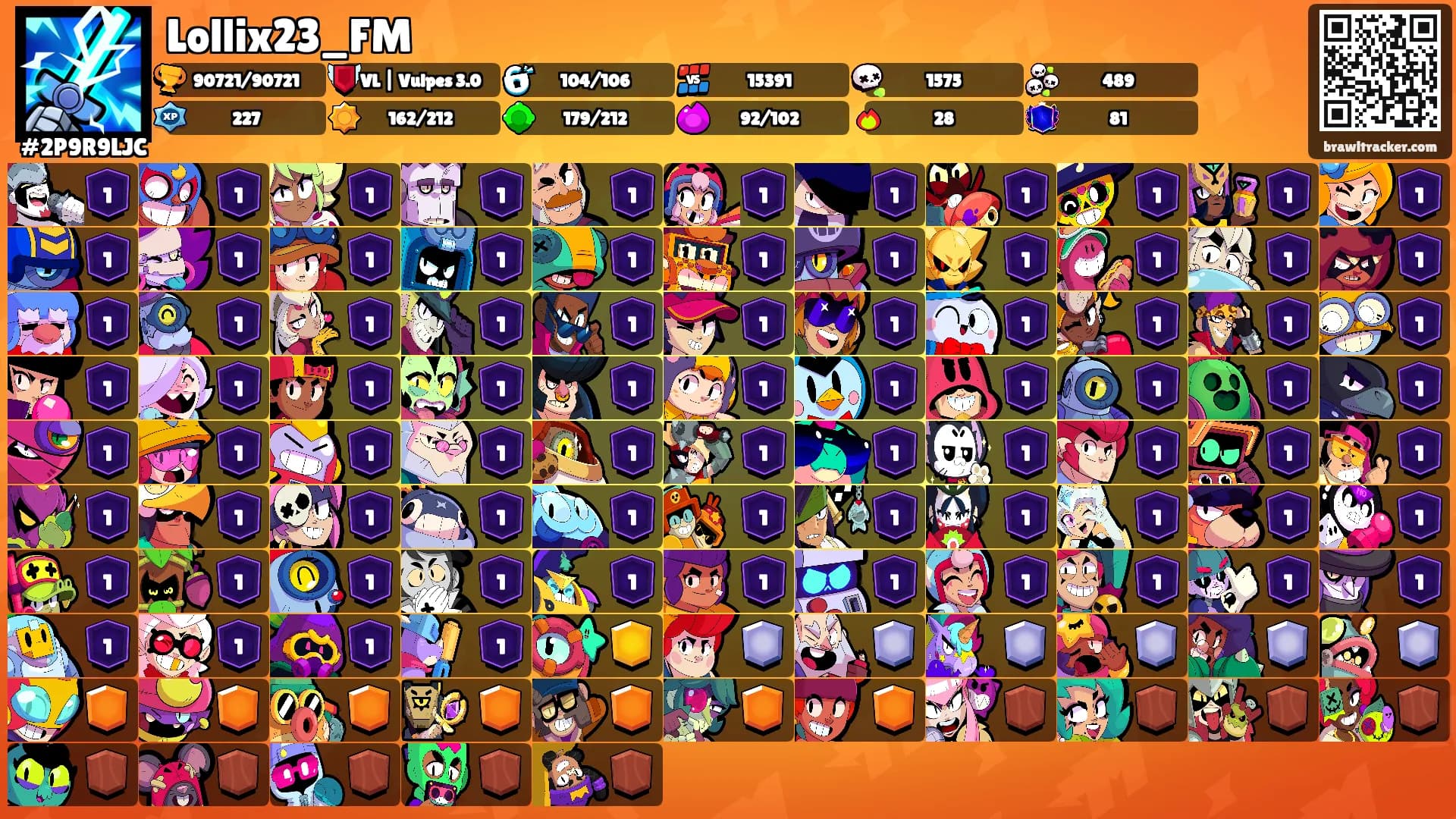 Lollix23_FM's Ranks