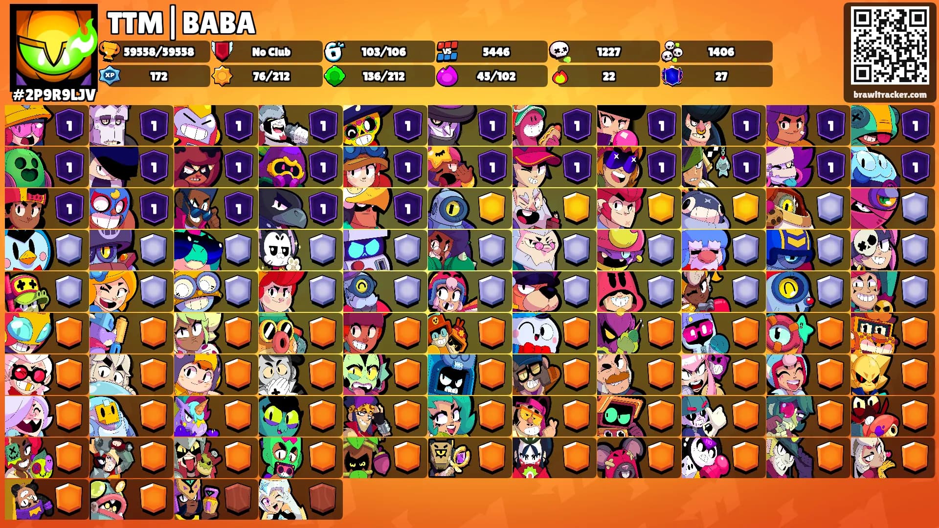 TTM|BABA's Ranks