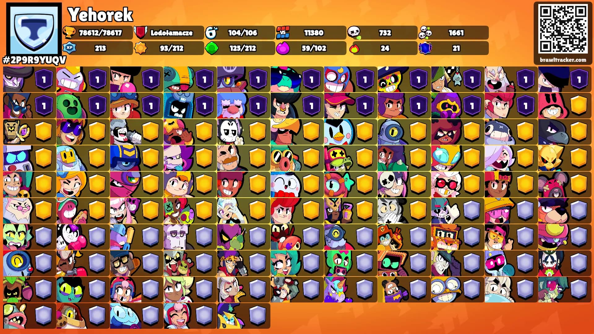 Yehorek's Ranks