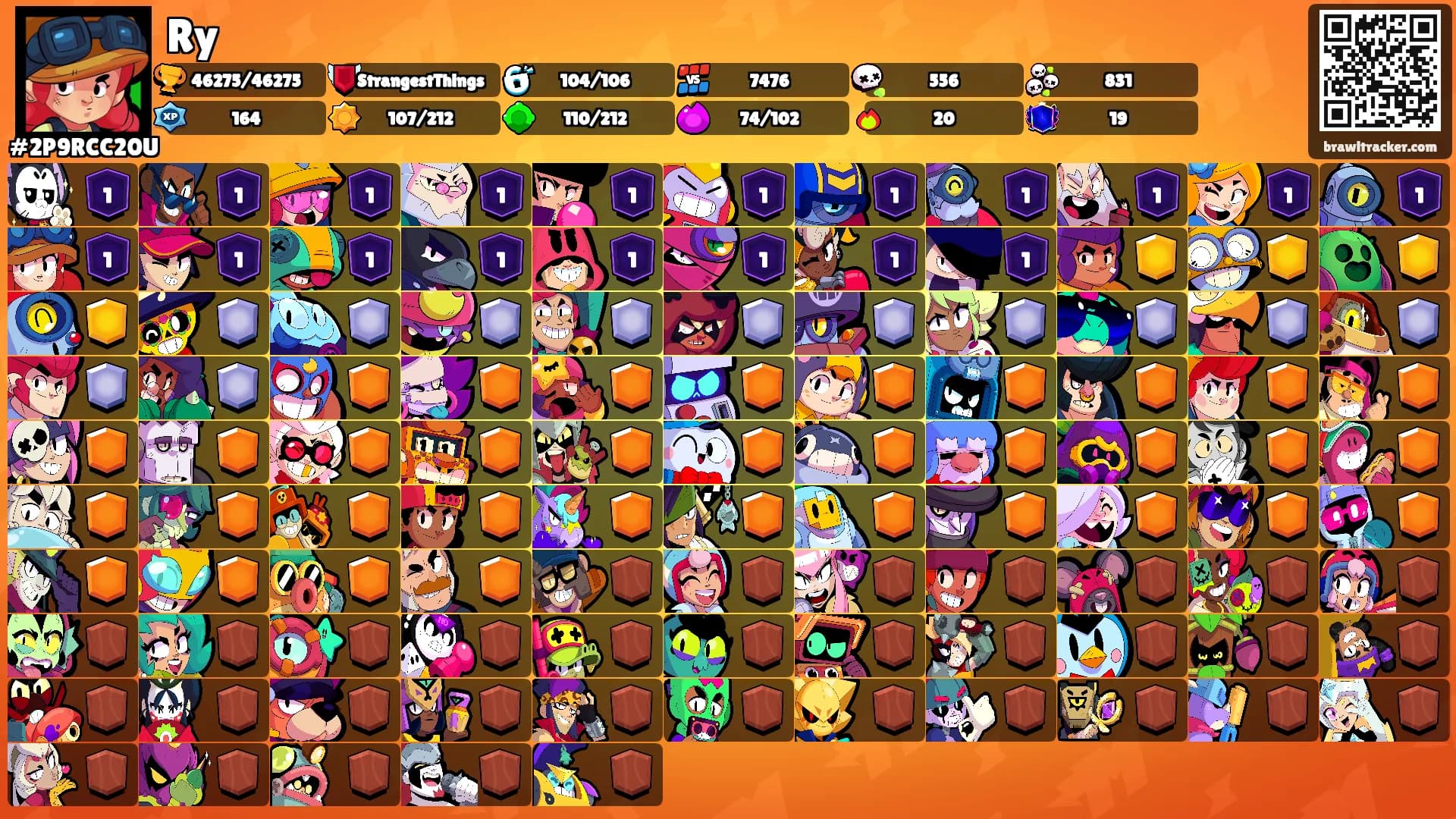 Ry's Ranks