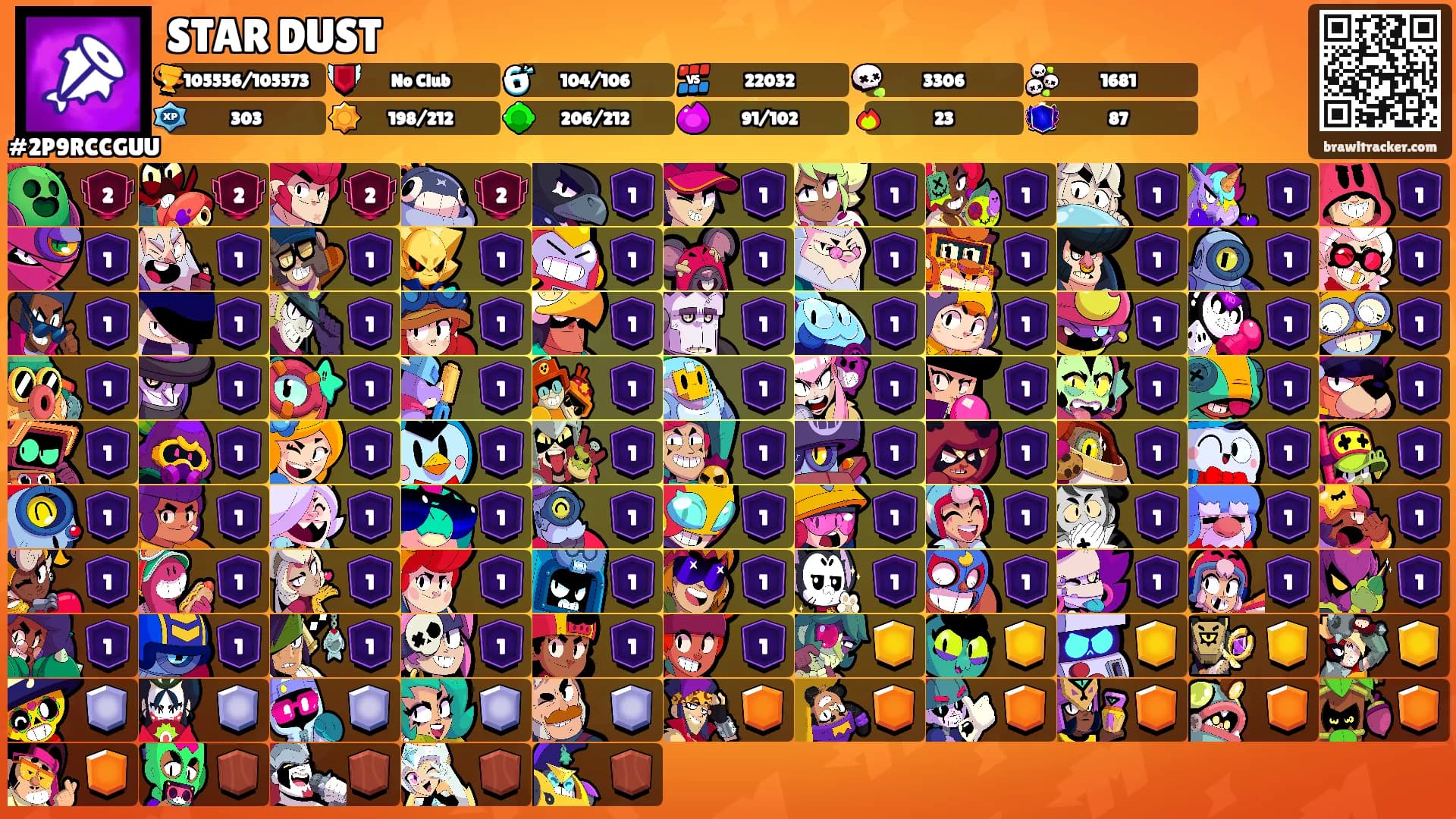 STAR DUST's Ranks