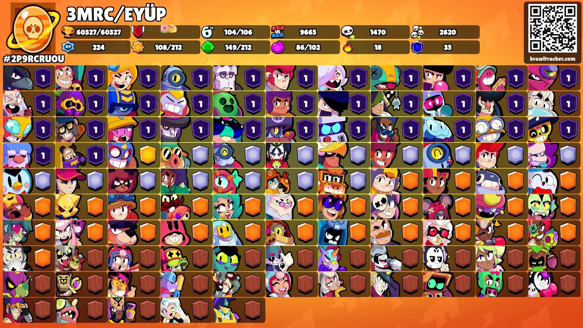3MRC/EYÜP's Ranks