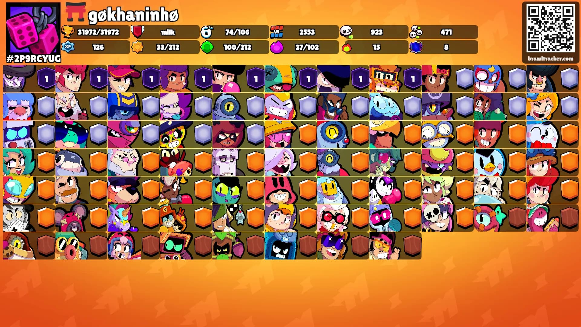 ⛩️ gøkhaninhø ⛩'s Ranks
