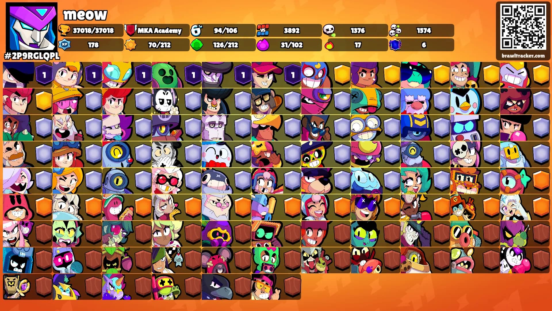 meow's Ranks