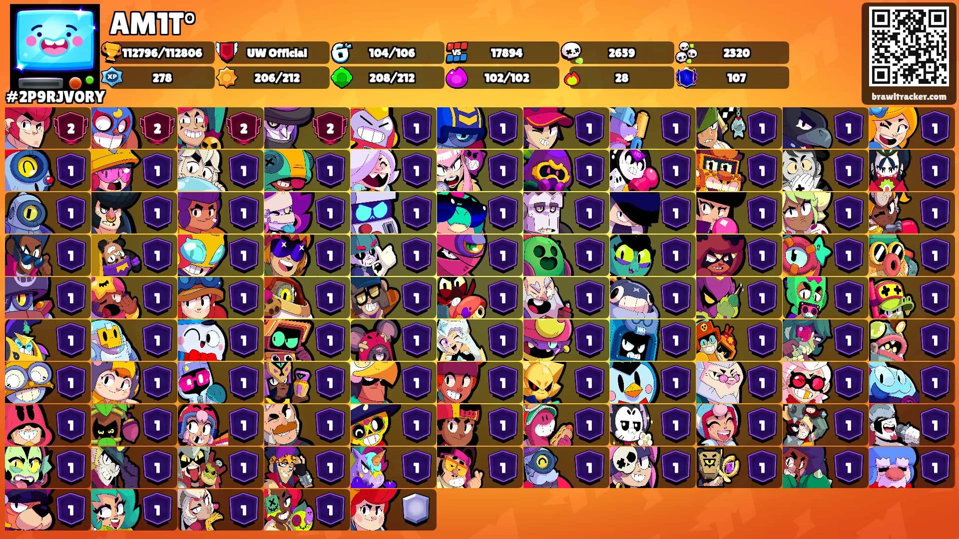 AM1T°'s Ranks