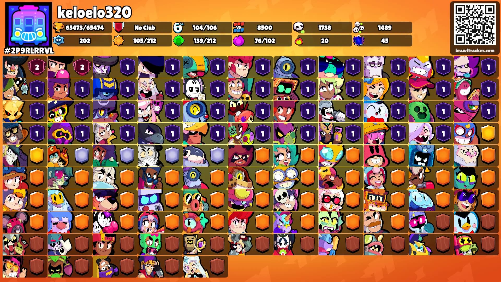 keloelo320's Ranks