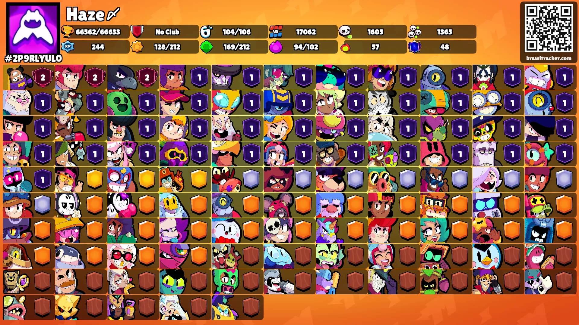 Haze〆's Ranks