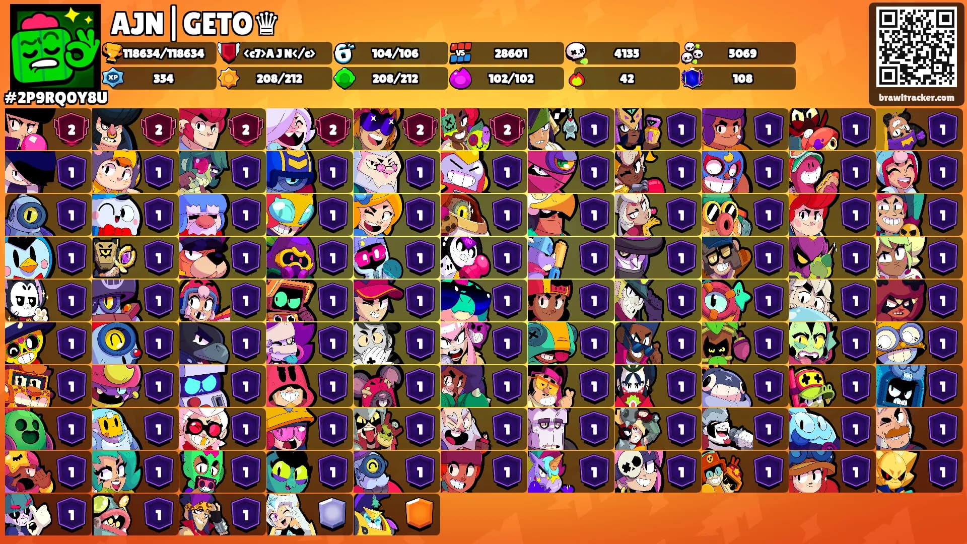 AJN|GETO♛'s Ranks