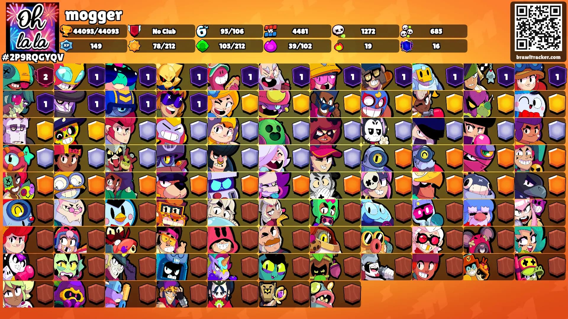 mogger's Ranks