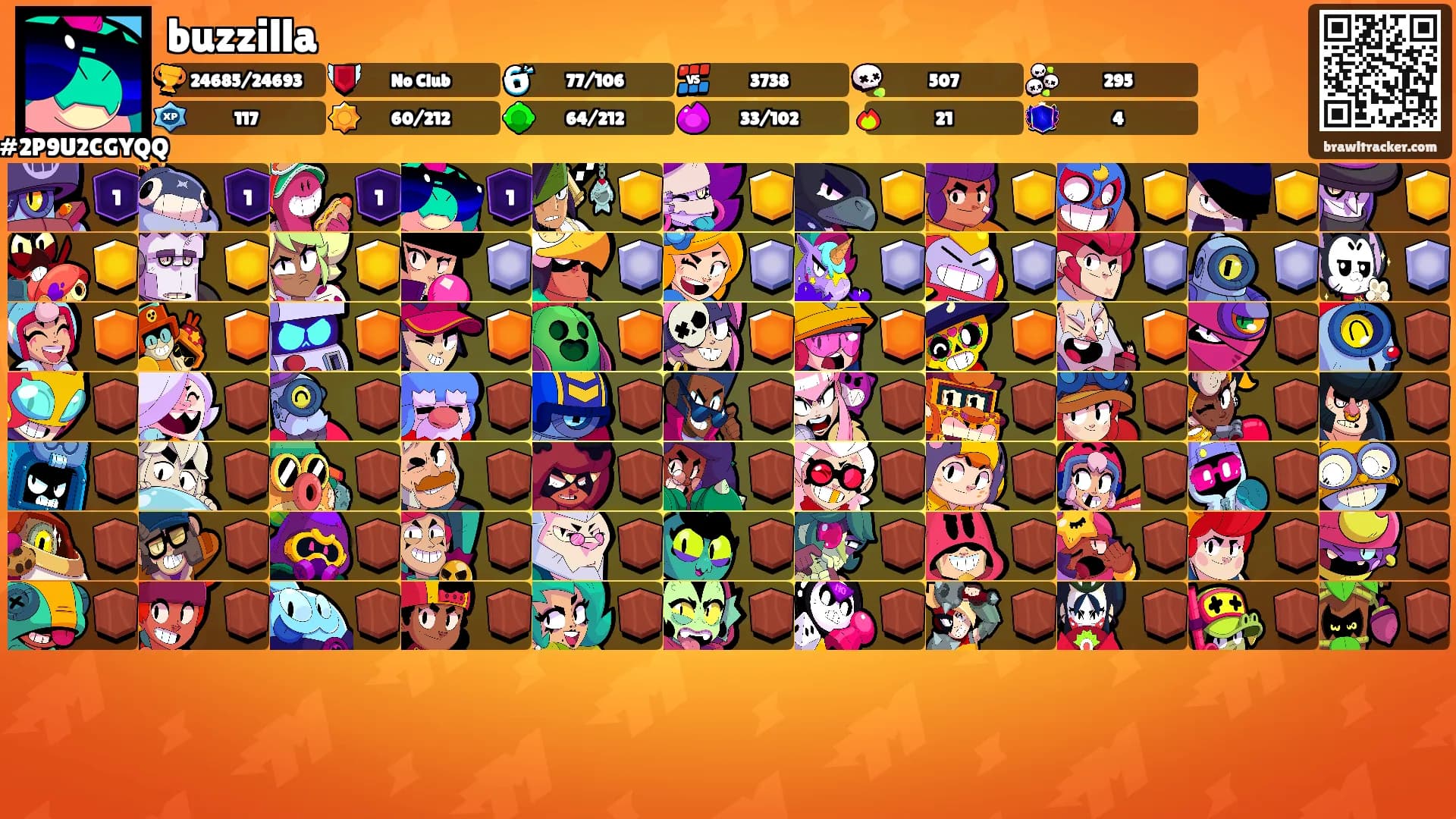 buzzilla's Ranks
