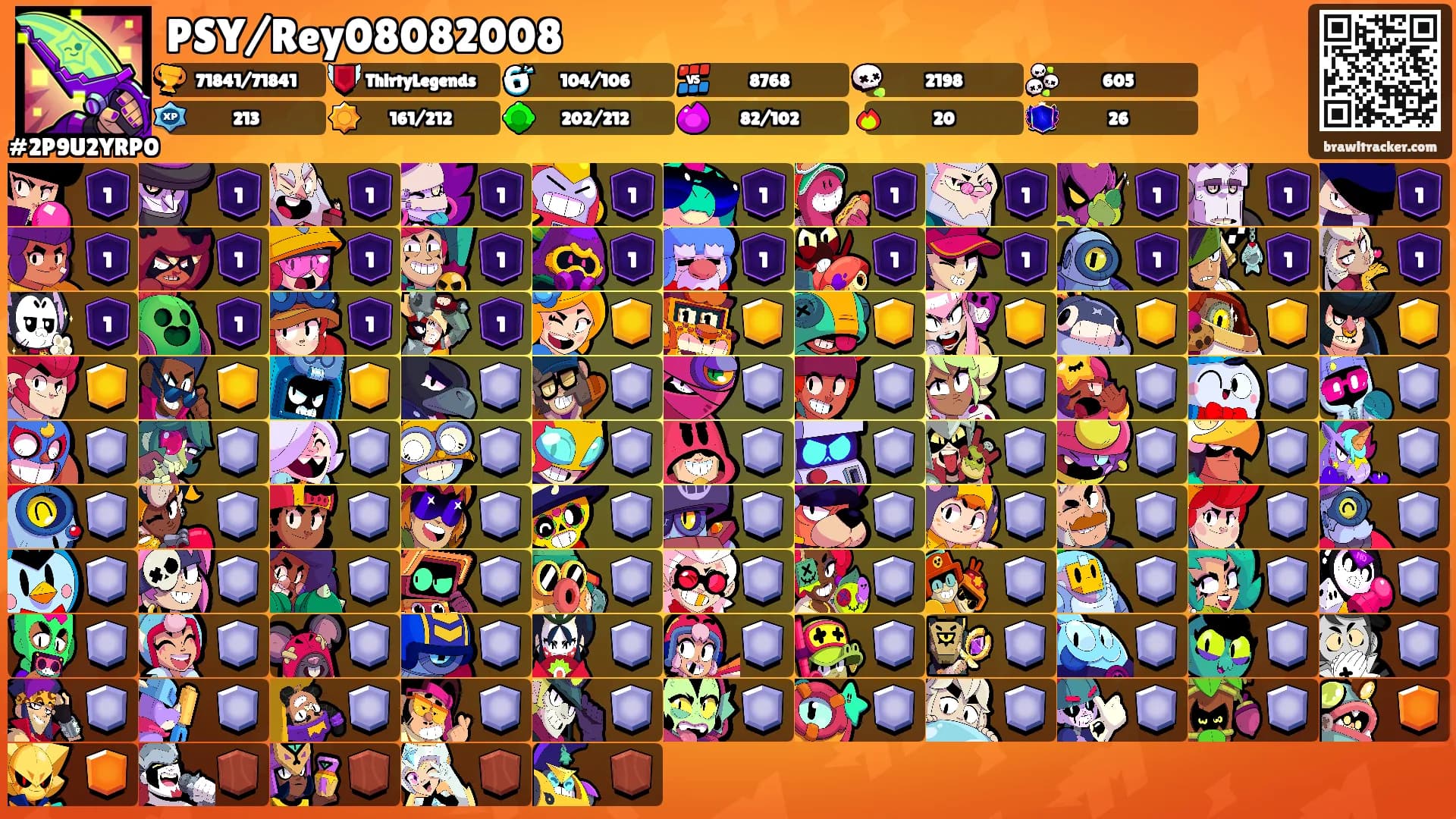PSY/Rey08082008's Ranks