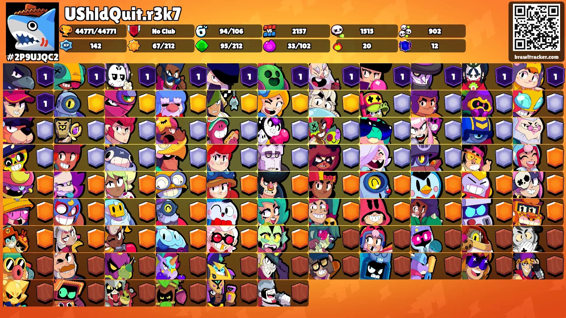 UShldQuit.r3k7's Ranks