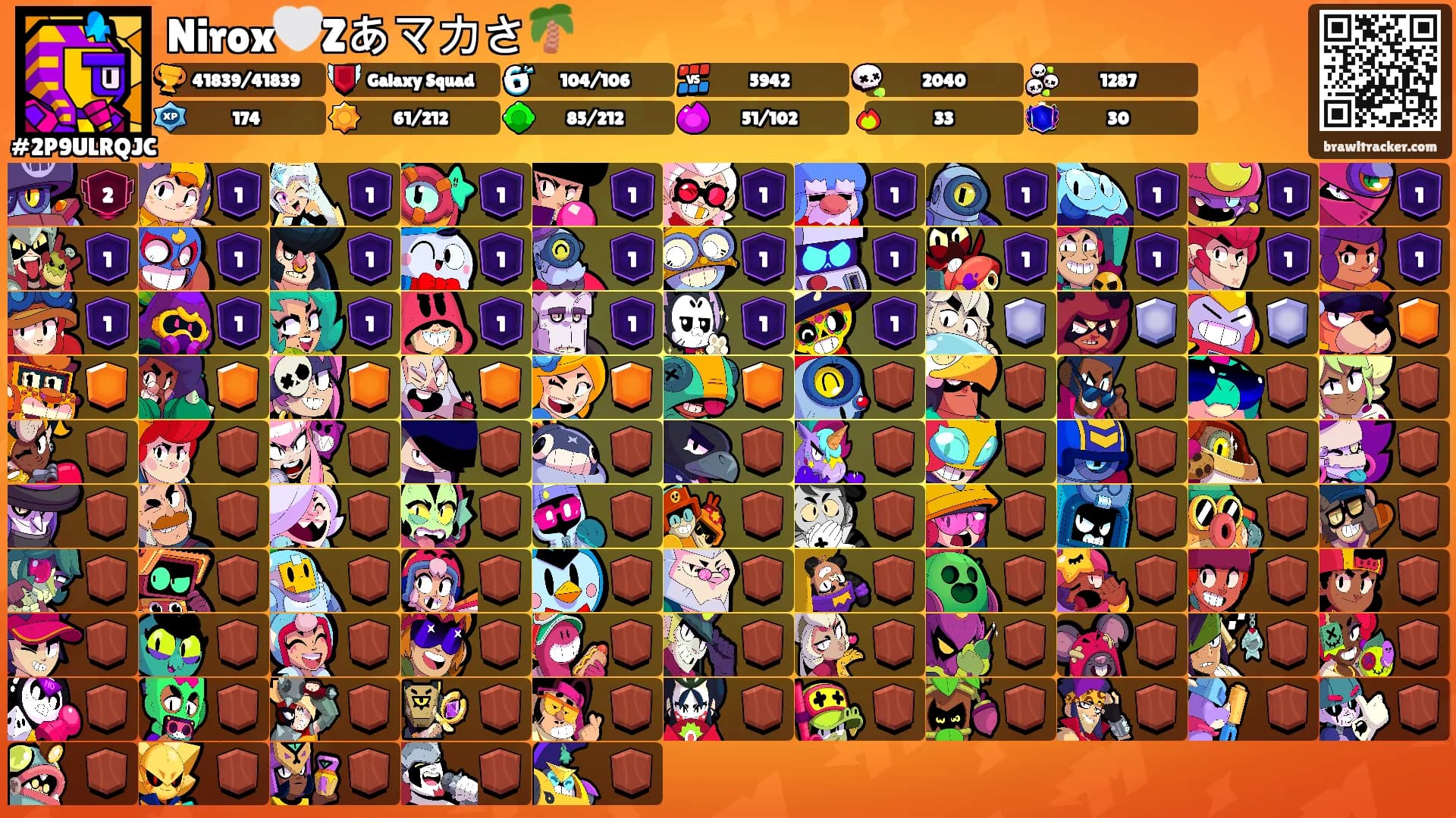 Nirox🤍Zあマカさ🌴's Ranks