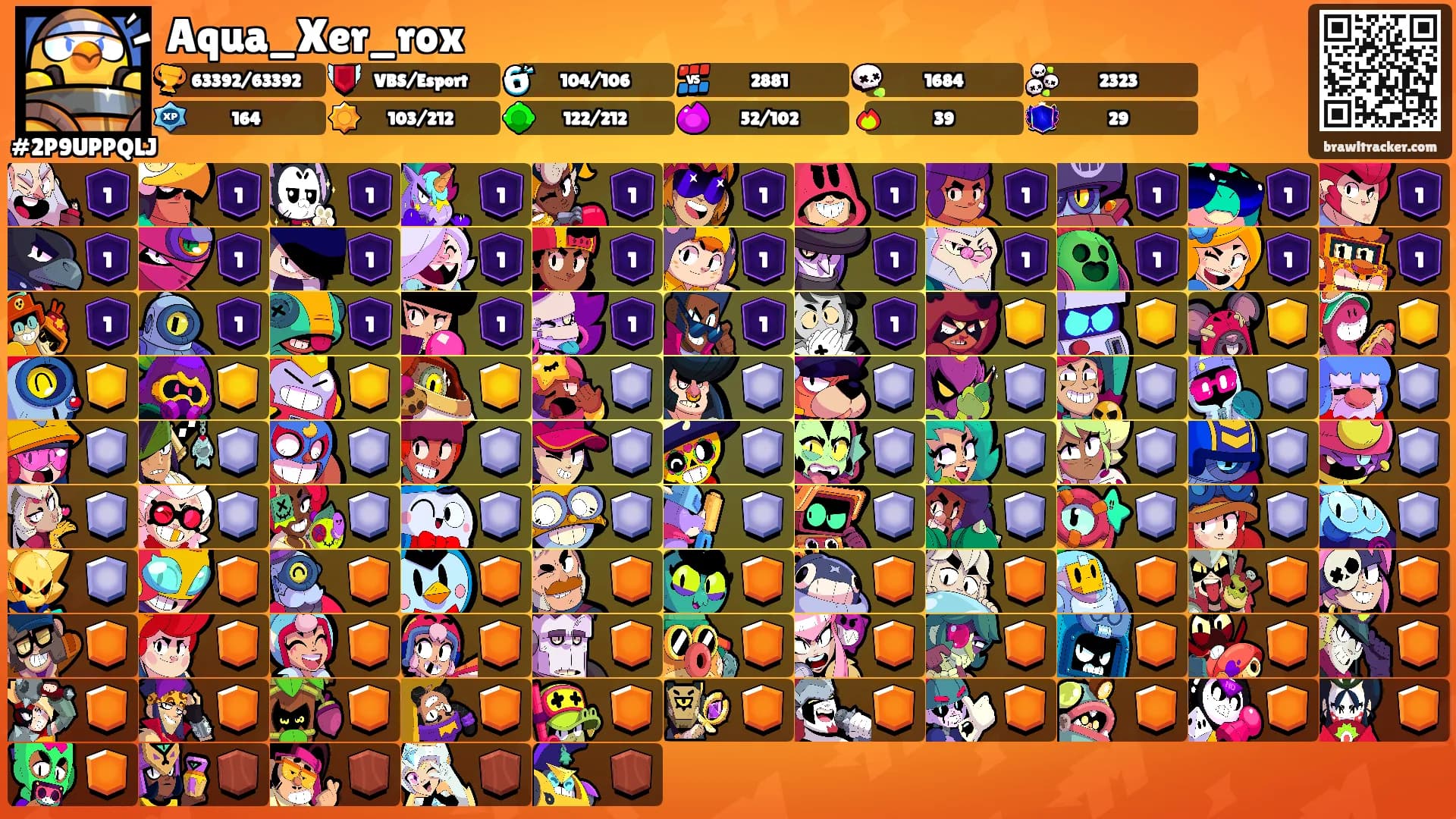 Aqua_Xer_rox's Ranks