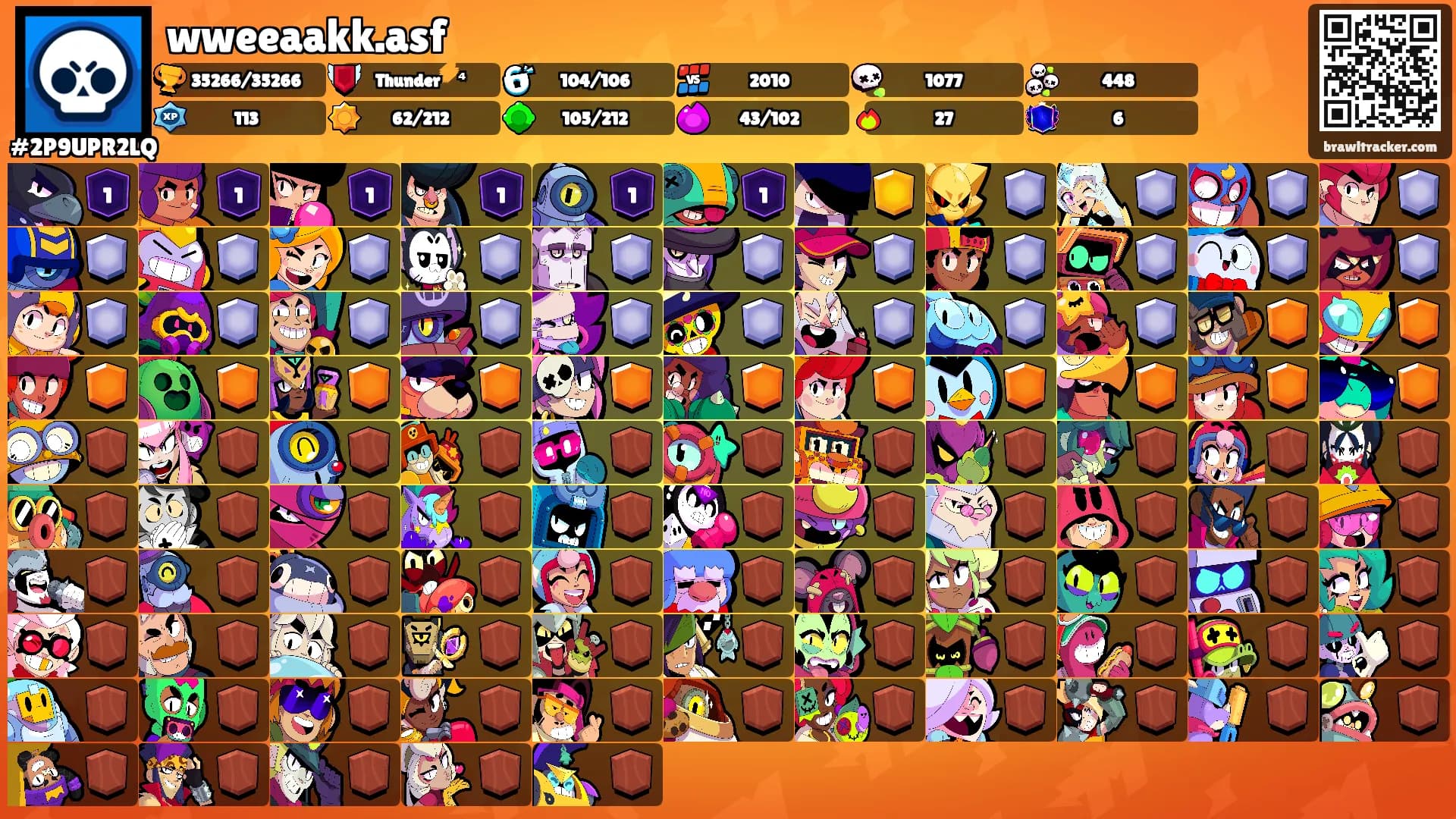 wweeaakk.asf's Ranks