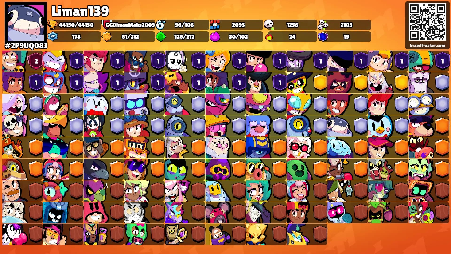 Liman139's Ranks