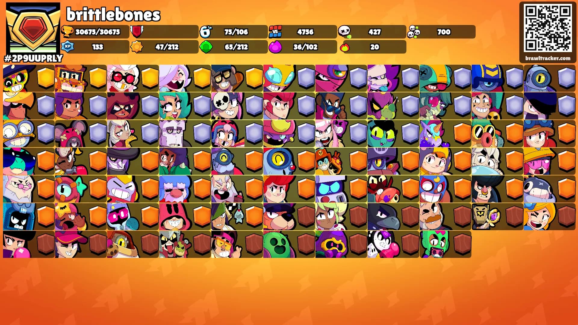 brittlebones's Ranks